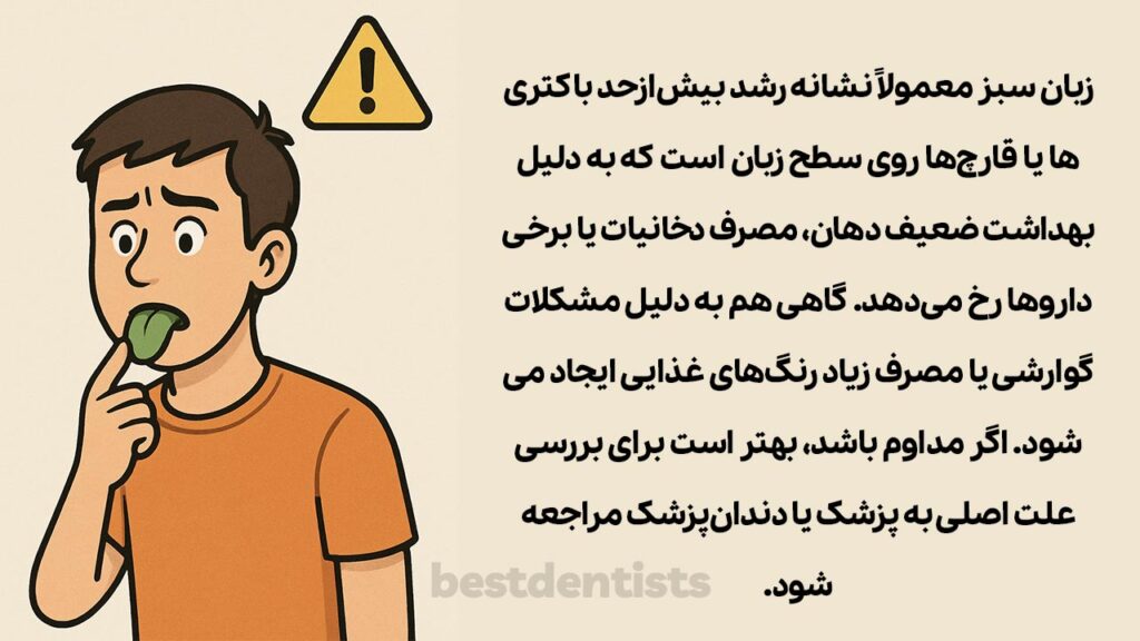 زبان سبز به چه معناست؟