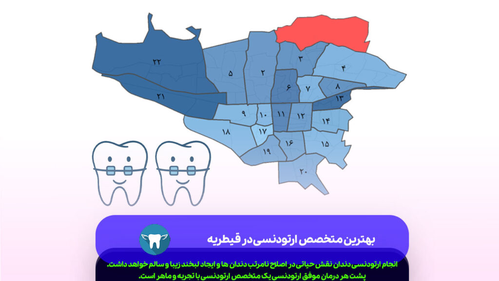 بهترین دکتر ارتودنسی در قیطریه