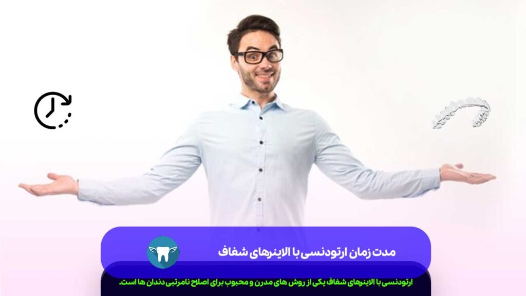 مدت زمان ارتودنسی با الاینرهای شفاف