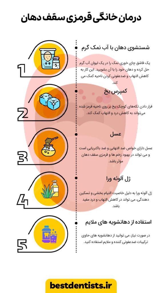 درمان خانگی قرمزی سقف دهان